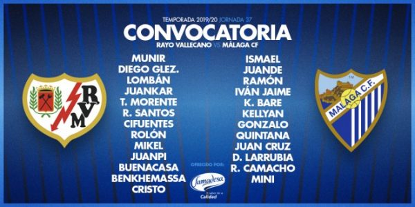 Convocatoria del Málaga CF