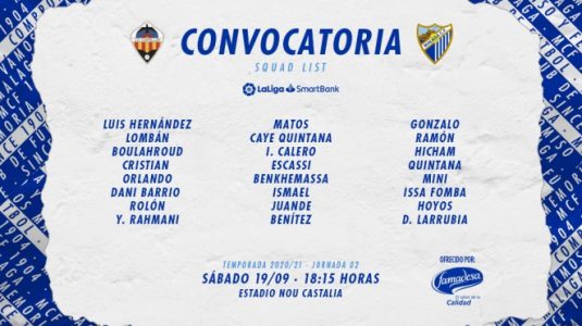 Málaga CF: Lista de convocados para Castalia