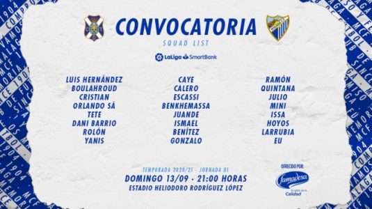 Málaga CF: Lista de convocados