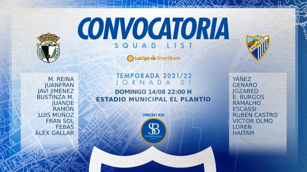 Lee más sobre el artículo Convocatoria del Málaga CF en su estreno liguero